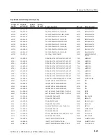 Предварительный просмотр 197 страницы Tektronix WFM 601A Service Manual