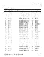 Предварительный просмотр 203 страницы Tektronix WFM 601A Service Manual