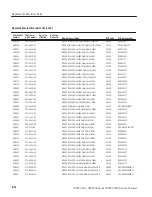 Preview for 206 page of Tektronix WFM 601A Service Manual