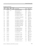 Предварительный просмотр 215 страницы Tektronix WFM 601A Service Manual