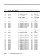 Preview for 219 page of Tektronix WFM 601A Service Manual