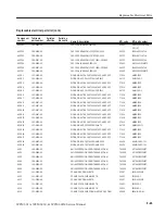 Preview for 221 page of Tektronix WFM 601A Service Manual