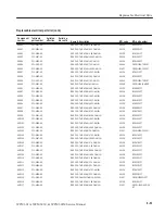 Preview for 225 page of Tektronix WFM 601A Service Manual