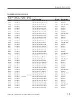 Preview for 227 page of Tektronix WFM 601A Service Manual