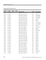 Preview for 228 page of Tektronix WFM 601A Service Manual