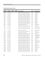 Предварительный просмотр 244 страницы Tektronix WFM 601A Service Manual