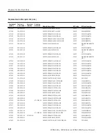 Предварительный просмотр 250 страницы Tektronix WFM 601A Service Manual