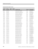 Предварительный просмотр 256 страницы Tektronix WFM 601A Service Manual