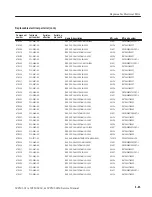 Предварительный просмотр 257 страницы Tektronix WFM 601A Service Manual