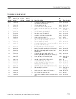 Предварительный просмотр 361 страницы Tektronix WFM 601A Service Manual