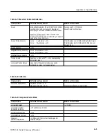 Preview for 111 page of Tektronix WFM 601i User Manual