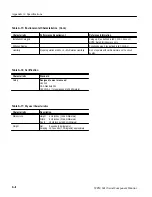 Preview for 114 page of Tektronix WFM 601i User Manual