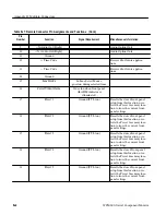 Preview for 116 page of Tektronix WFM 601i User Manual