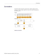 Preview for 23 page of Tektronix WFM2200 Installation And Safety Manual