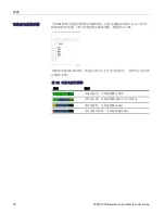 Preview for 96 page of Tektronix WFM2200 Installation And Safety Manual