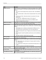 Preview for 196 page of Tektronix WFM2200A User Manual