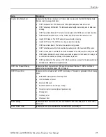 Preview for 197 page of Tektronix WFM2200A User Manual