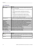 Preview for 198 page of Tektronix WFM2200A User Manual