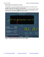 Предварительный просмотр 15 страницы Tektronix WFM5200 & WVR5200 How-To Manual