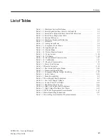 Preview for 13 page of Tektronix WFM601 Service Manual