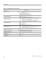 Preview for 23 page of Tektronix WFM601 Service Manual