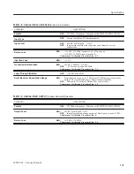 Preview for 24 page of Tektronix WFM601 Service Manual