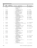 Preview for 279 page of Tektronix WFM601 Service Manual