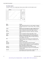 Preview for 22 page of Tektronix WFM6100 Opt. MB Quick Start User Manual