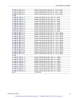 Предварительный просмотр 31 страницы Tektronix WFM6100 Opt. MB Quick Start User Manual