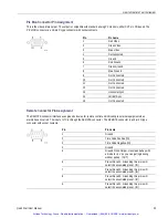 Предварительный просмотр 33 страницы Tektronix WFM6100 Opt. MB Quick Start User Manual