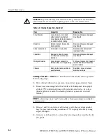 Предварительный просмотр 34 страницы Tektronix WFM6100 Opt. MB Service Manual