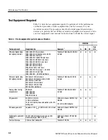 Предварительный просмотр 34 страницы Tektronix WFM700 Series Service Manual