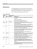 Предварительный просмотр 166 страницы Tektronix WFM700 Series Service Manual