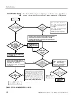 Предварительный просмотр 168 страницы Tektronix WFM700 Series Service Manual