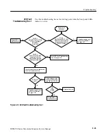 Предварительный просмотр 169 страницы Tektronix WFM700 Series Service Manual