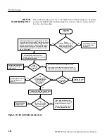 Предварительный просмотр 170 страницы Tektronix WFM700 Series Service Manual