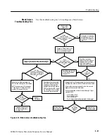 Предварительный просмотр 171 страницы Tektronix WFM700 Series Service Manual