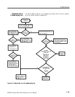 Предварительный просмотр 173 страницы Tektronix WFM700 Series Service Manual