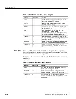 Preview for 48 page of Tektronix WFM90D Quick Start Manual