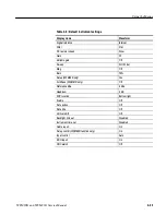 Preview for 55 page of Tektronix WFM90D Quick Start Manual