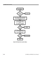 Preview for 142 page of Tektronix WFM90D Quick Start Manual