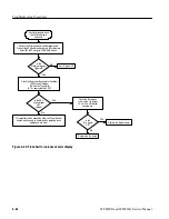 Preview for 146 page of Tektronix WFM90D Quick Start Manual