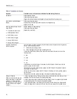 Preview for 28 page of Tektronix WVR4000 Service Manual