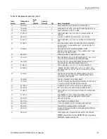 Preview for 57 page of Tektronix WVR4000 Service Manual