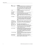 Preview for 18 page of Tektronix WVR5200 Series User Manual