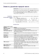 Preview for 96 page of Tektronix WVR5250 Installation And Safety Instructions