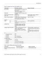 Preview for 17 page of Tektronix WVR6020 Technical Reference