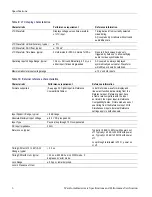 Preview for 20 page of Tektronix WVR6020 Technical Reference