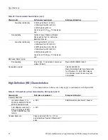 Preview for 26 page of Tektronix WVR6020 Technical Reference