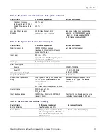 Preview for 27 page of Tektronix WVR6020 Technical Reference